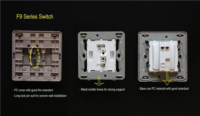 Two TV Socket